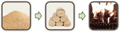 waste-into-value-briquette-machines-maedev-banner-2024